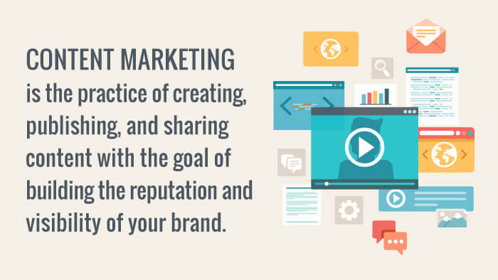 what is content marketing