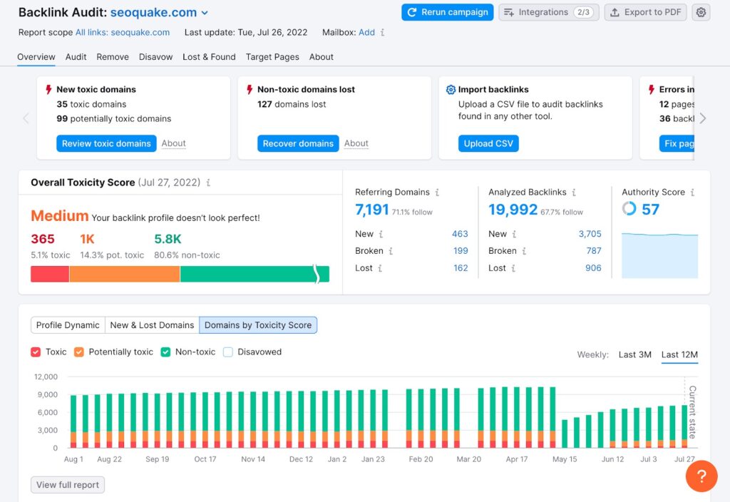 Backlink profile audit dashboard on a laptop